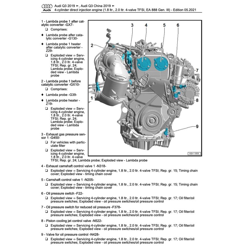 AUDI Q3 F3 (2018+) SERVICE WORKSHOP MANUAL - Image 4