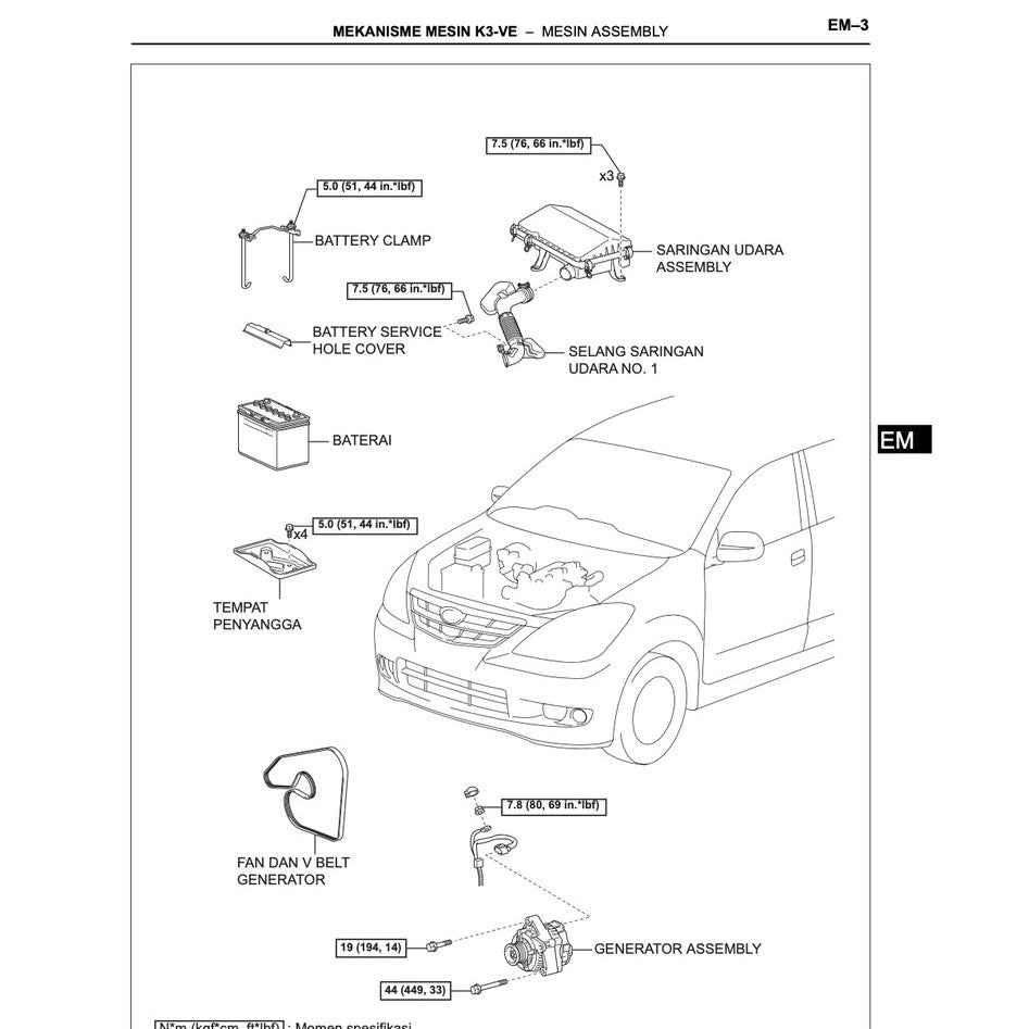 TOYOTA AVANZA F601/651 K3-VE (2004-2015) ENGINE SERVICE WORKSHOP MANUAL - BAHASA (INDO) VERSION - Image 4