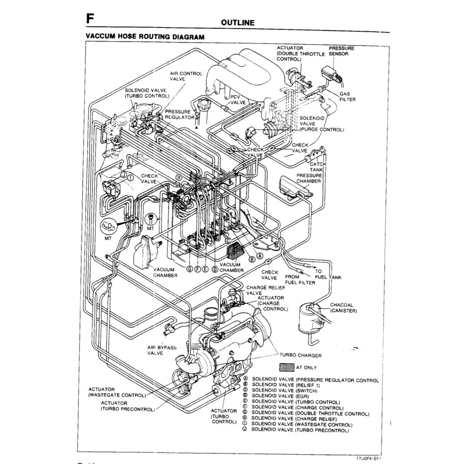 MAZDA RX-7 FD (1993-1997) SERVICE WORKSHOP MANUAL + WIRING DIAGRAM + ELECTRICAL TROUBLESHOOTING MANUAL - Image 4