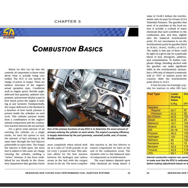 HIGH PERFORMANCE FUEL INJECTION SYSTEMS - DESIGNING & TUNING - SA161 - Image 4