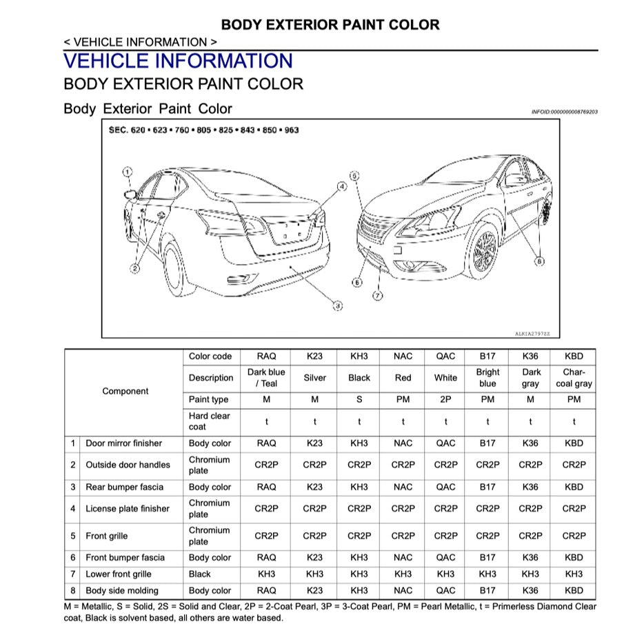 NISSAN SENTRA / SYLPHY B17 (2012-2016) SERVICE WORKSHOP MANUAL - Image 6
