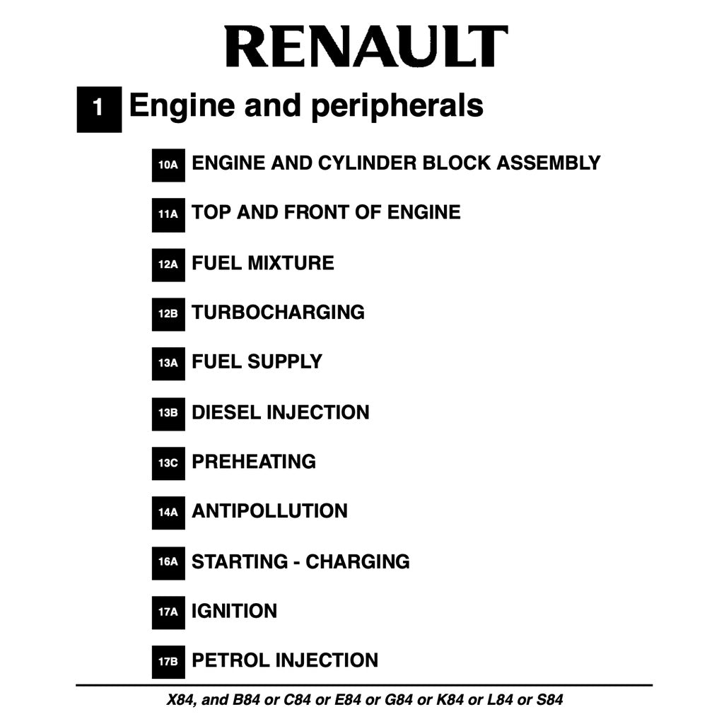 RENAULT MEGANE II X84 (2003-2009) SERVICE WORKSHOP MANUAL - Image 4
