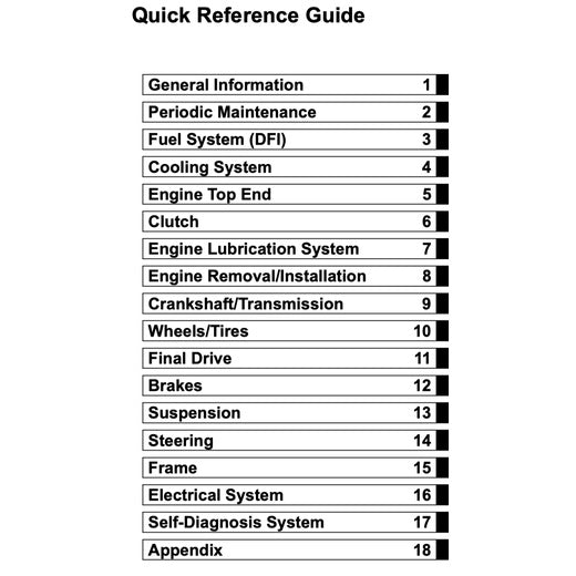 KAWASAKI ZX10R NINJA (2004-2024) SERVICE WORKSHOP MANUAL + PARTS CATALOGUE + OWNER'S MANUAL - Image 3