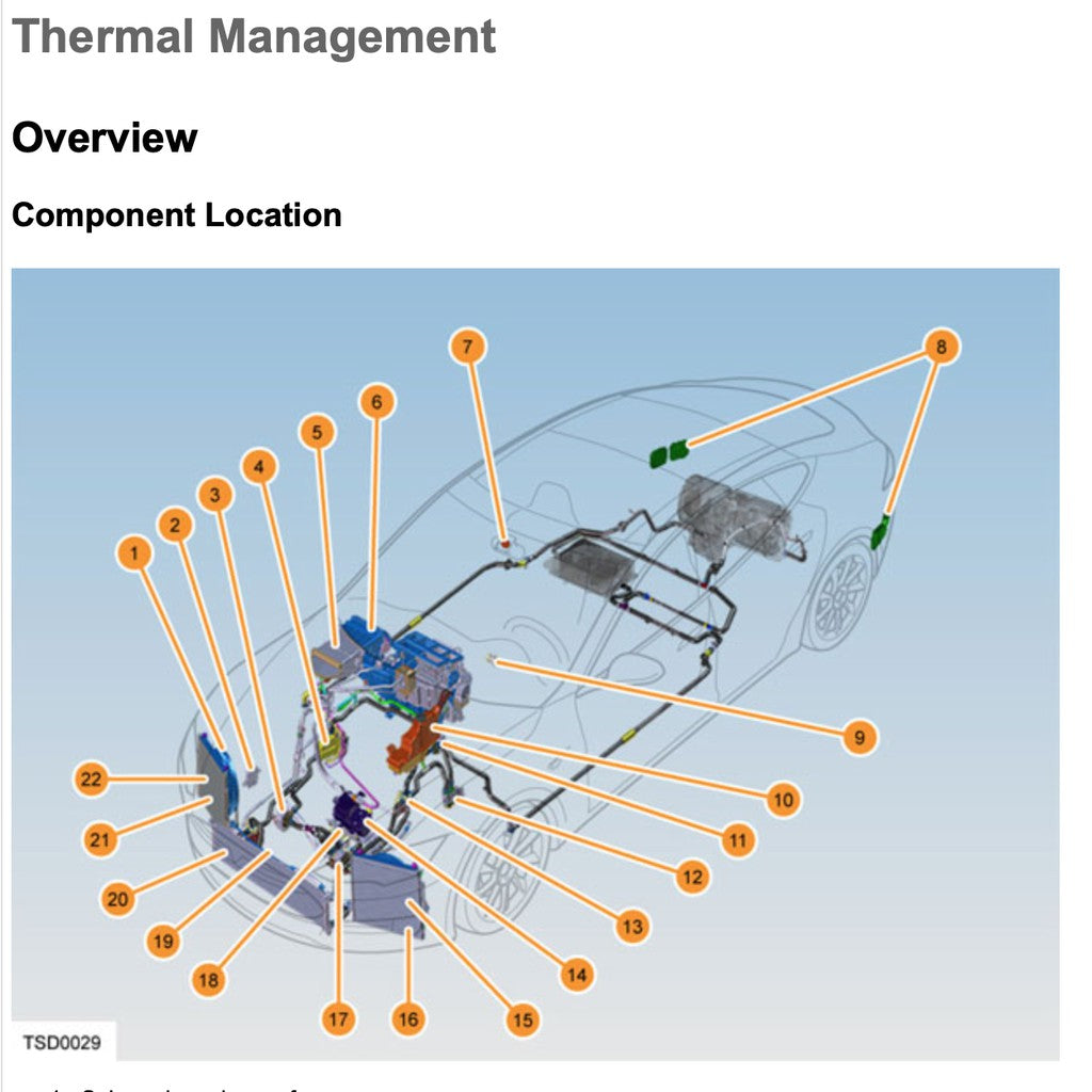 TESLA MODEL S (2012+) SERVICE WORKSHOP MANUAL - Image 4