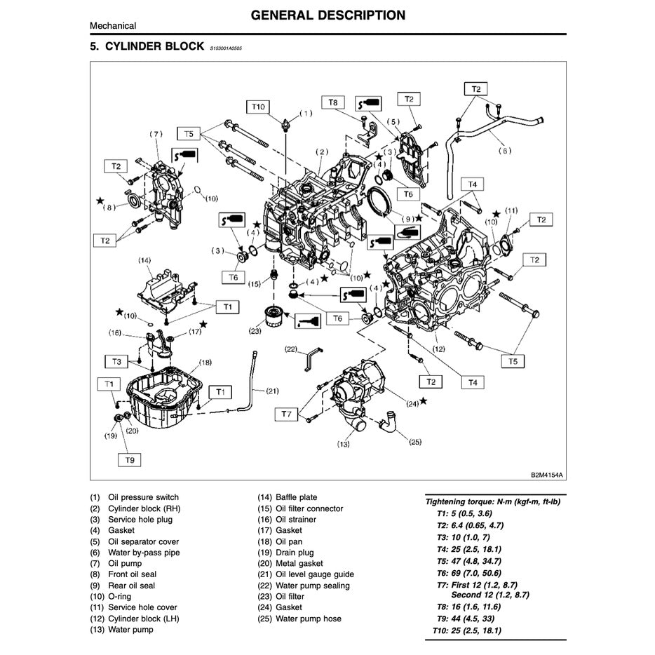 SUBARU FORESTER SF (1997-2001) SERVICE WORKSHOP MANUAL - Image 5