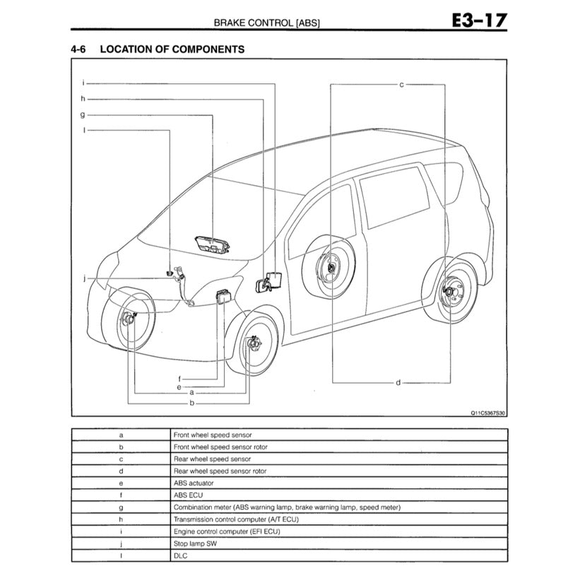 PERODUA ALZA M500/502 (2009-2021) SERVICE WORKSHOP MANUAL - Image 6