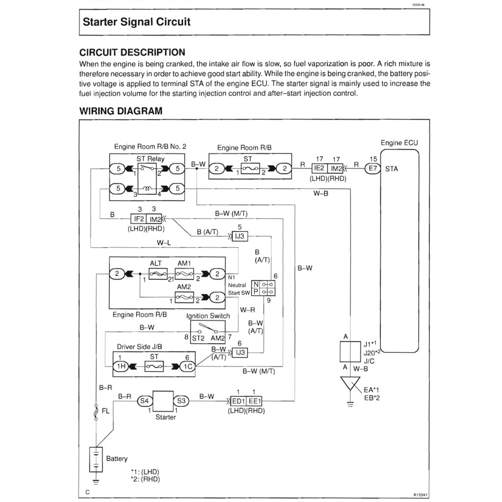 TOYOTA 1KD-FTV / 2KD-FTV / D4D ENGINE SERVICE REPAIR WORKSHOP MANUAL + TUTORIAL - Image 9