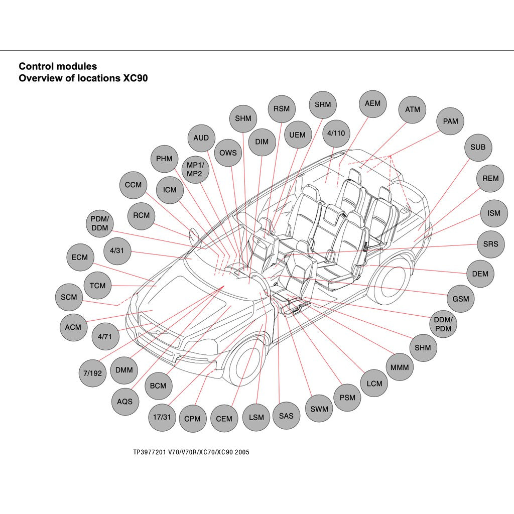 VOLVO XC90 (2007-2014) SERVICE WORKSHOP MANUAL - Image 7