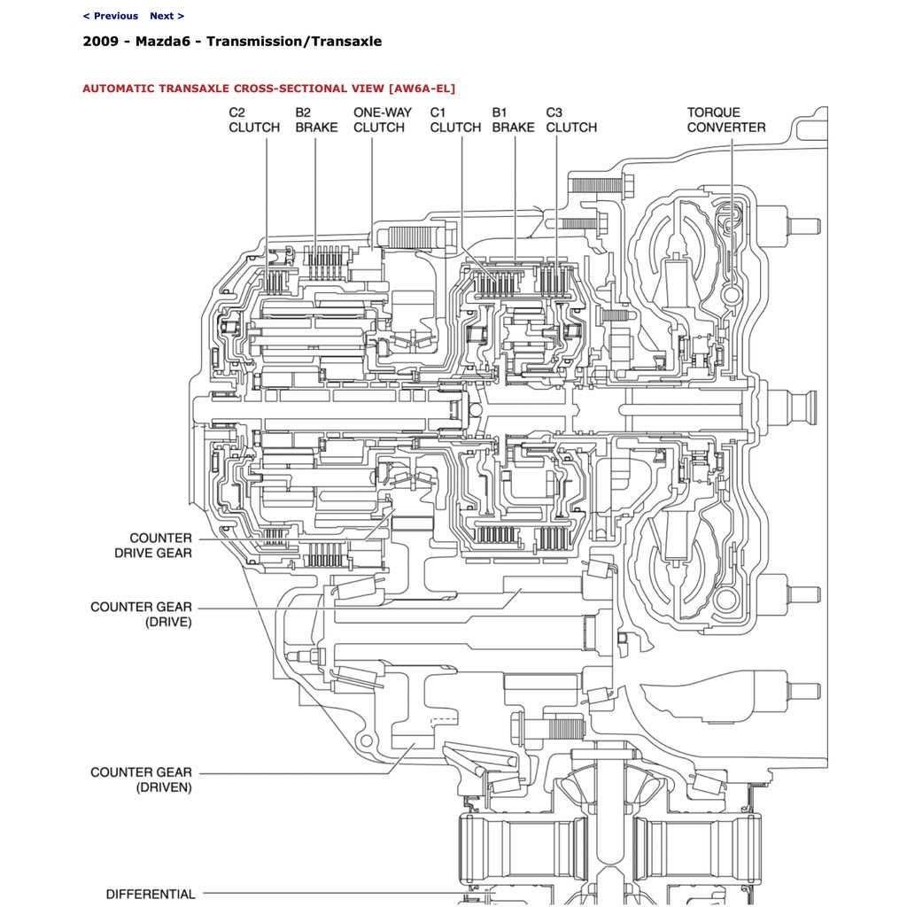 MAZDA 6 GH (2007-2013) SERVICE WORKSHOP MANUAL - Image 6