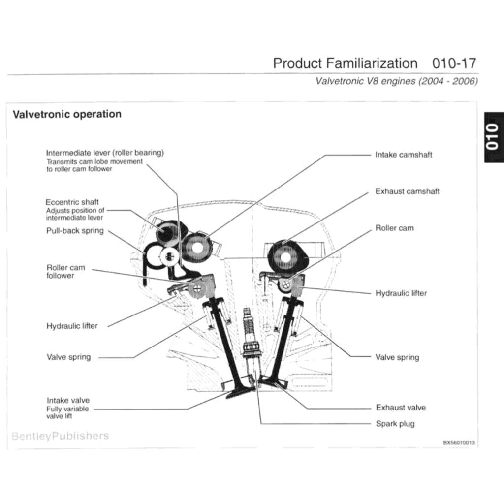 BMW 5 SERIES E60/E61 (2004-2010) SERVICE WORKSHOP MANUAL - Image 8