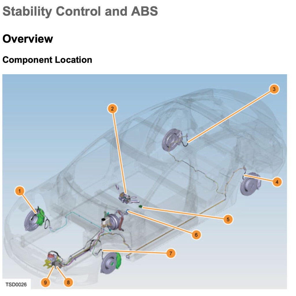 TESLA MODEL 3 (2017+) SERVICE WORKSHOP MANUAL - Image 4