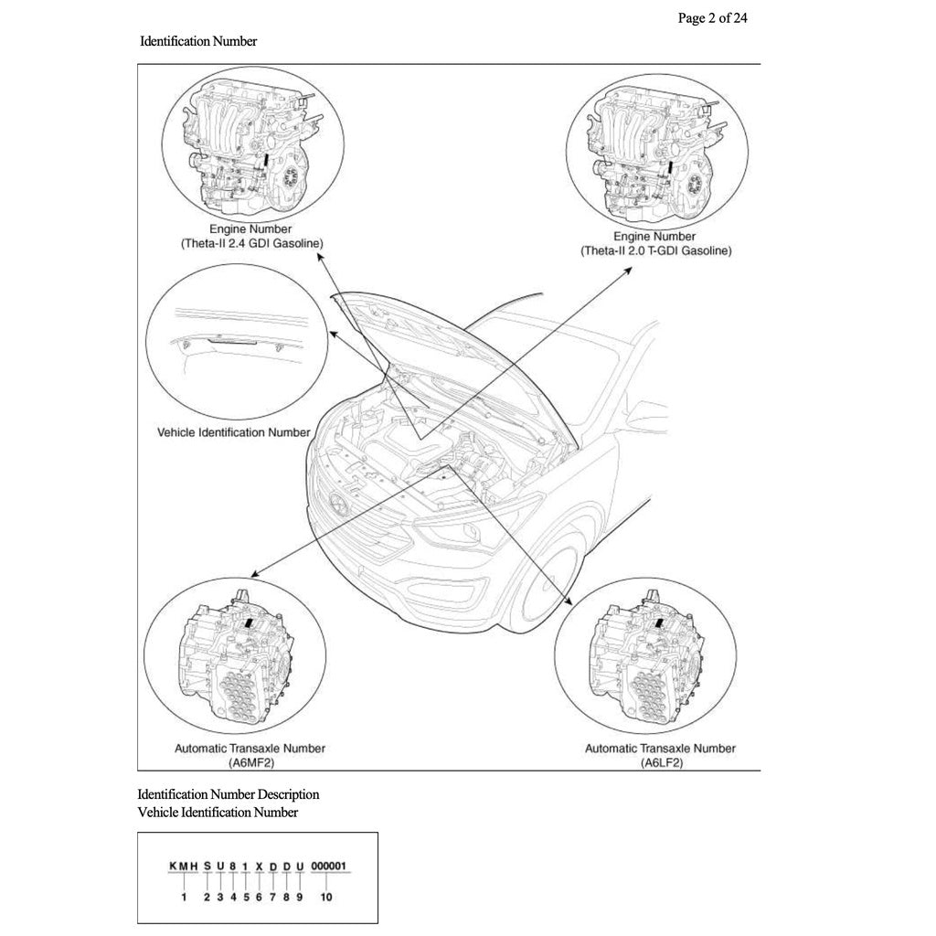 HYUNDAI SANTA FE DM (2013-2018) SERVICE WORKSHOP MANUAL - Image 3