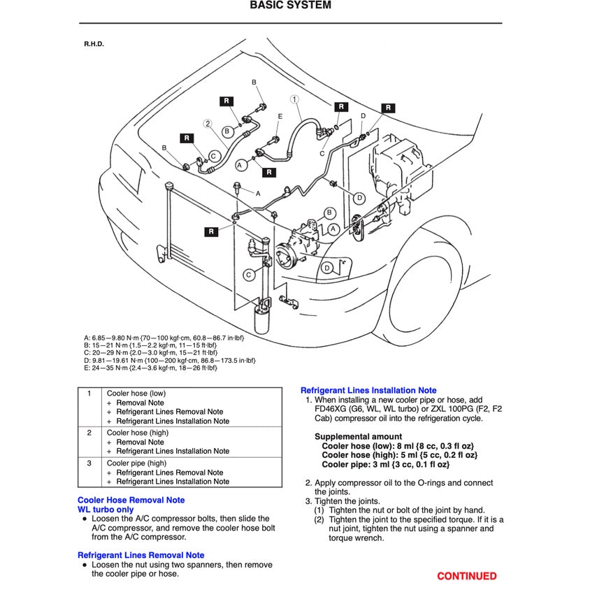FORD RANGER PE/PG/PH (1998-2005) SERVICE WORKSHOP MANUAL - Image 8