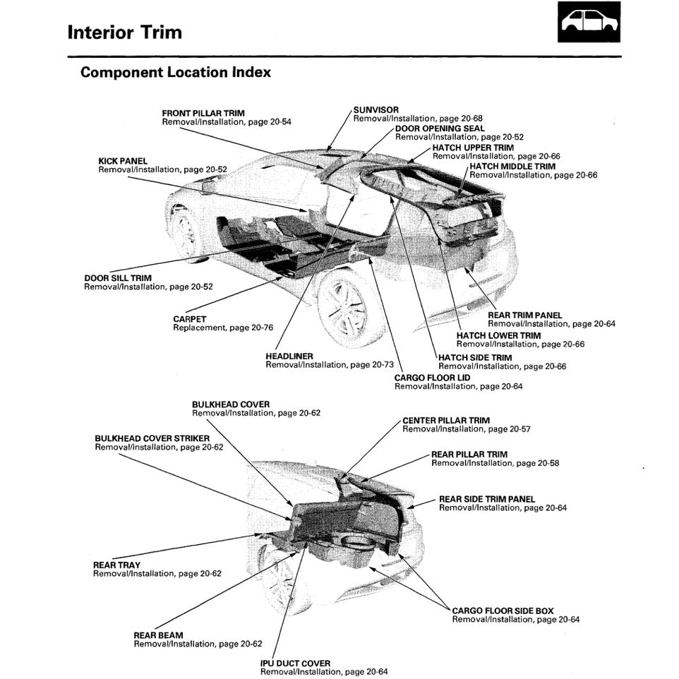 CRZ HONDA CR-Z (2011-2016) SERVICE WORKSHOP MANUAL + WIRING DIAGRAM - Image 5