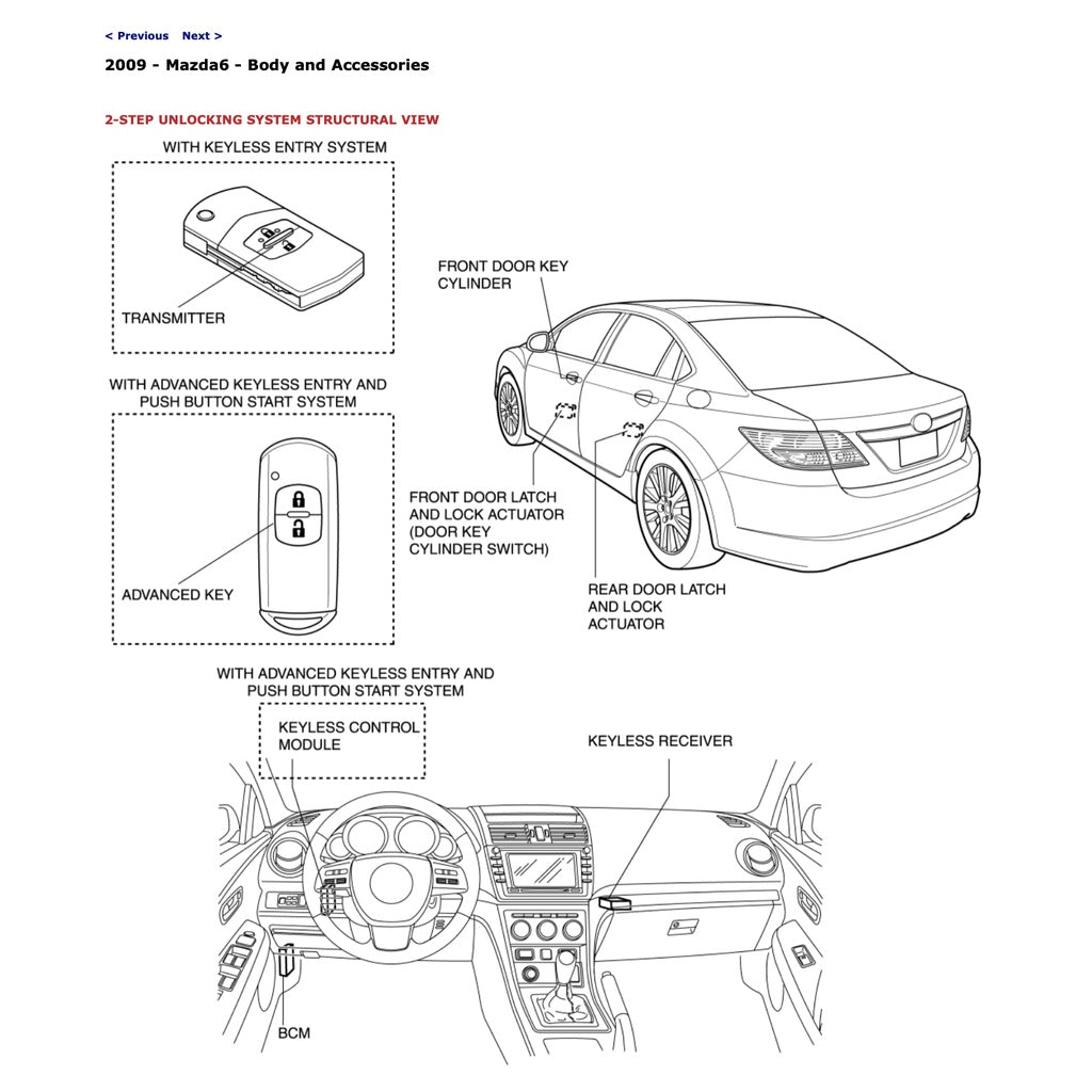 MAZDA 6 GH (2007-2013) SERVICE WORKSHOP MANUAL - Image 9