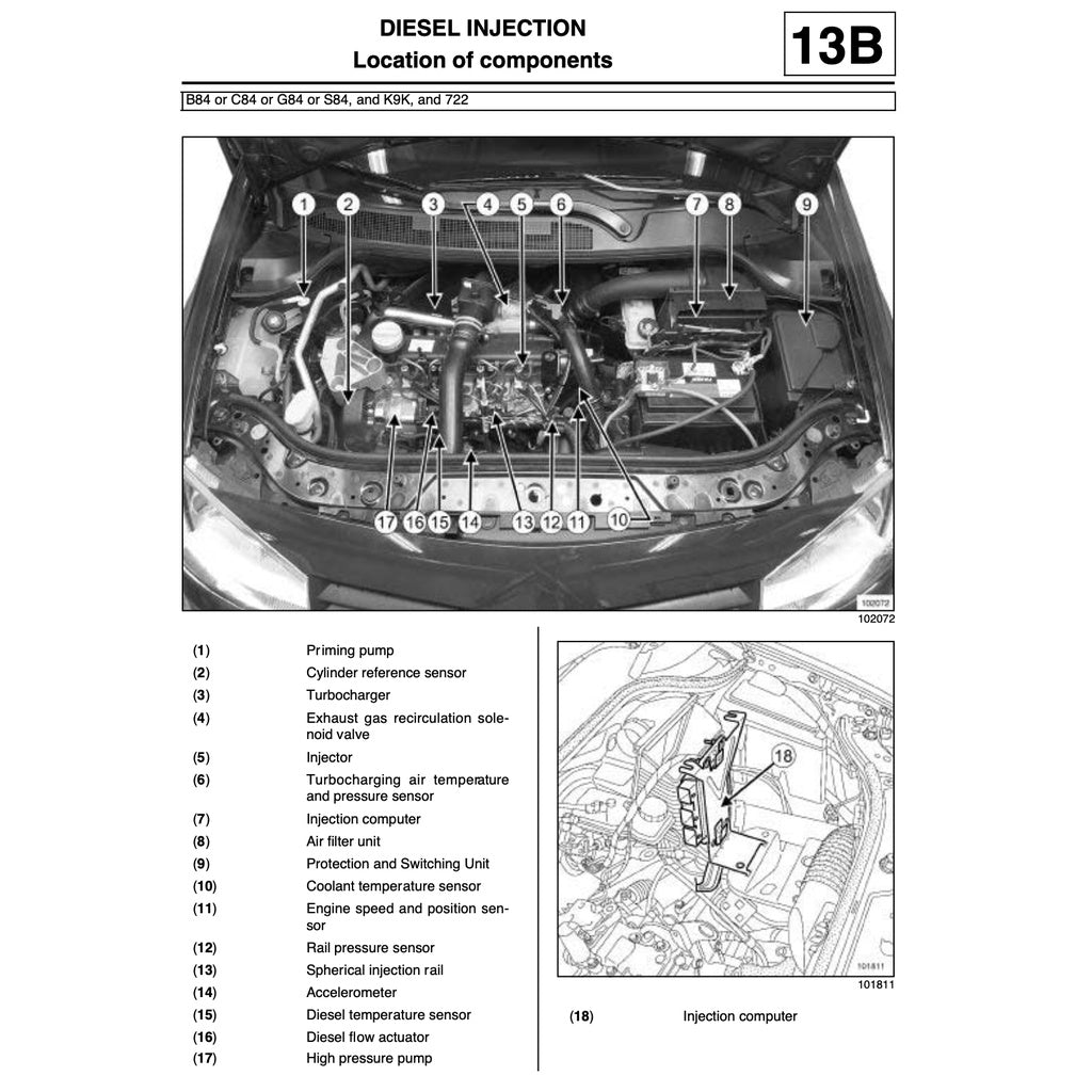 RENAULT MEGANE II X84 (2003-2009) SERVICE WORKSHOP MANUAL - Image 7