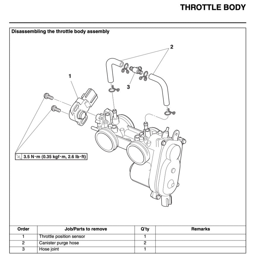 TMAX YAMAHA TMAX 530D/A ABS (2017-2019) SERVICE WORKSHOP MANUAL + PARTS CATALOGUE + OWNER'S MANUAL - Image 7