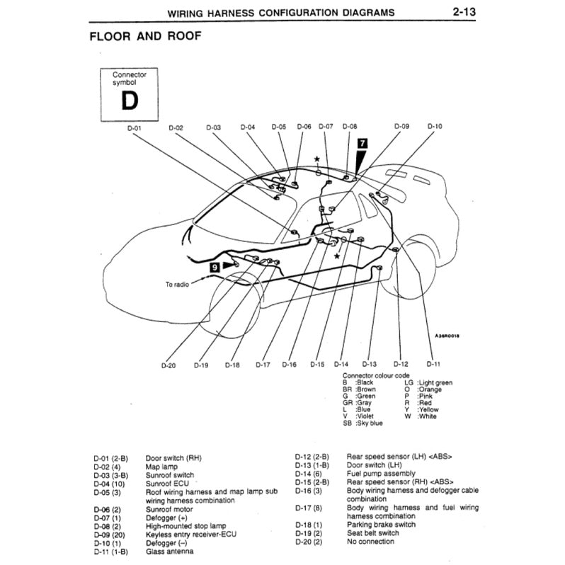 MITSUBISHI FTO (1994-2000) SERVICE WORKSHOP MANUAL - Image 7
