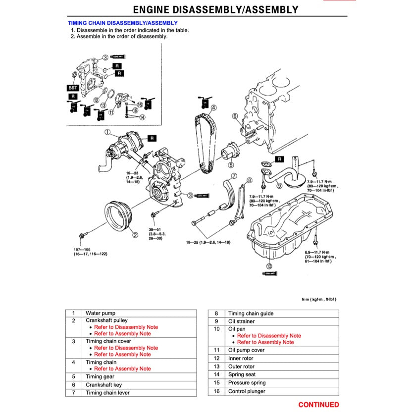 FORD RANGER PE/PG/PH (1998-2005) SERVICE WORKSHOP MANUAL - Image 5
