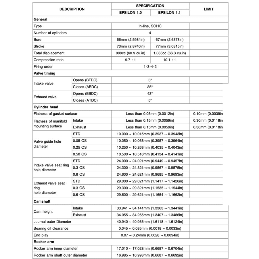 INOKOM / HYUNDAI ATOS PRIME (2003-2014) SERVICE WORKSHOP MANUAL - Image 3