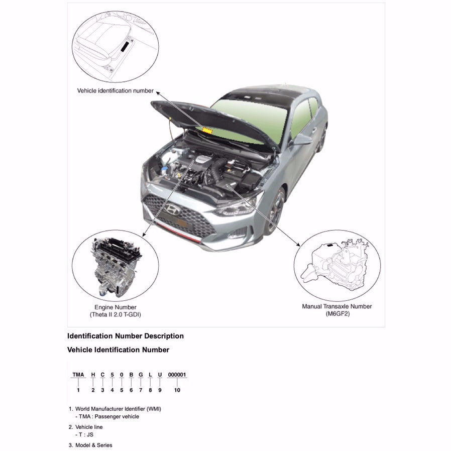 HYUNDAI VELOSTER JS (2018-2022) SERVICE WORKSHOP MANUAL - Image 9