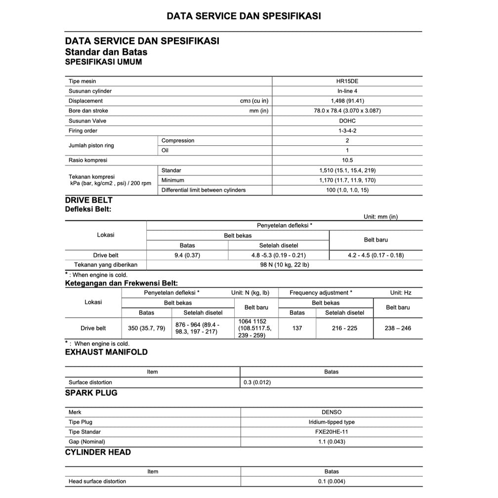 NISSAN GRAND LIVINA L10 (2006-2012) SERVICE WORKSHOP MANUAL - BAHASA INDONESIA/ENGLISH - Image 6