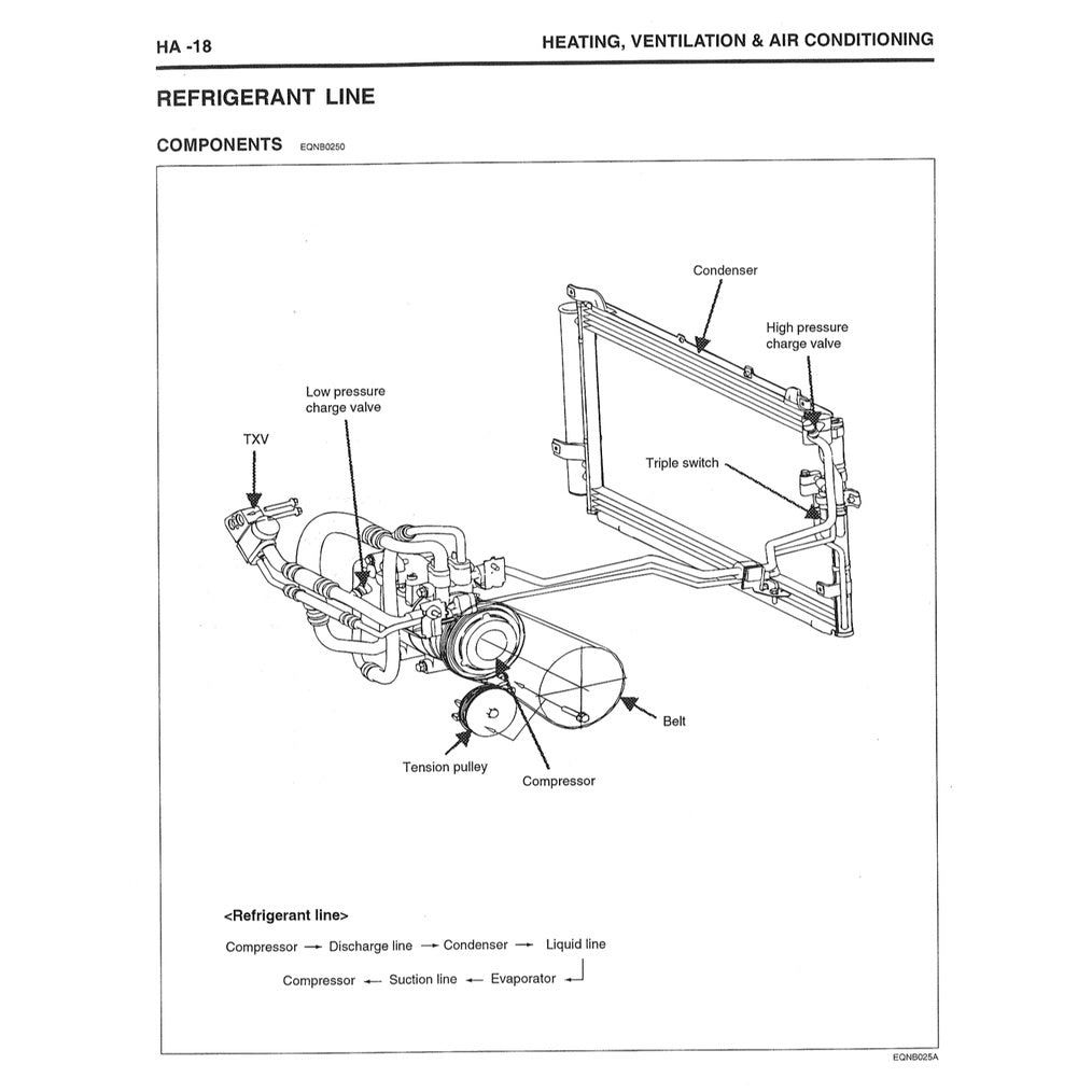 HYUNDAI/INOKOM MATRIX FC (2001-2009) SERVICE WORKSHOP MANUAL + OWNER MANUAL - Image 9