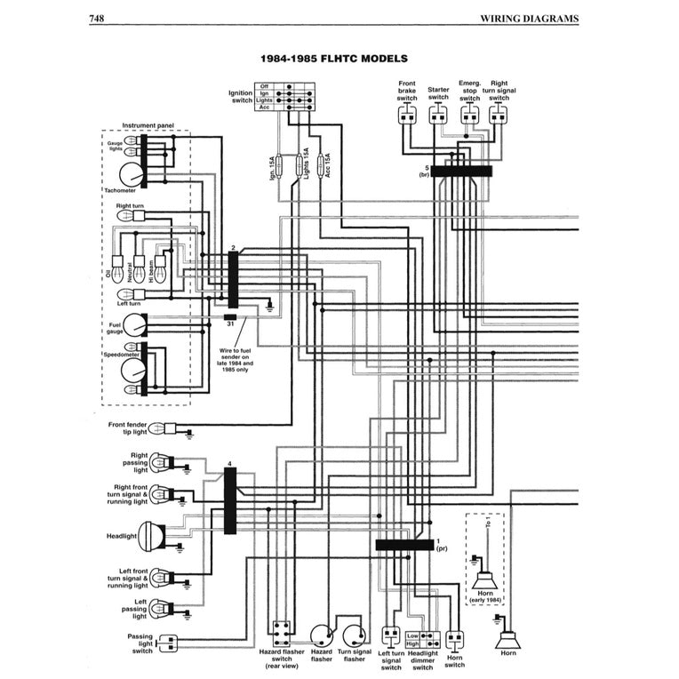 HARLEY-DAVIDSON FLH/FLT/FX (1984-1998) SERVICE WORKSHOP MANUAL - CLYMER - Image 9