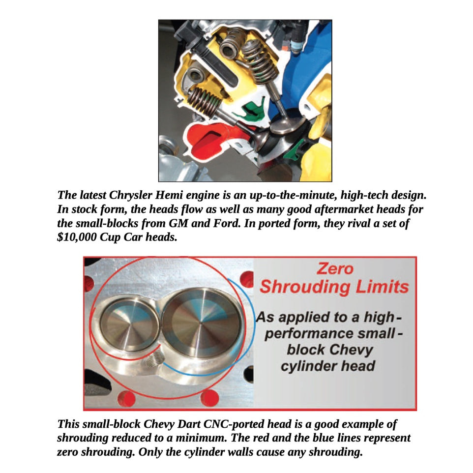 DAVID VIZARD'S HOW TO BUILD HORSEPOWER - SA24 - Image 6