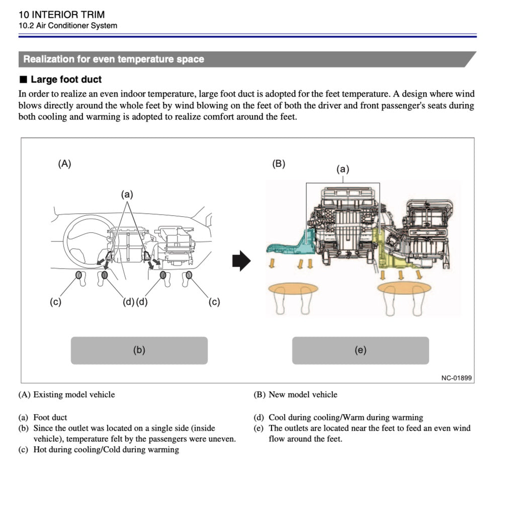 SUBARU FORESTER SK (2019-2023) SERVICE WORKSHOP MANUAL - Image 8