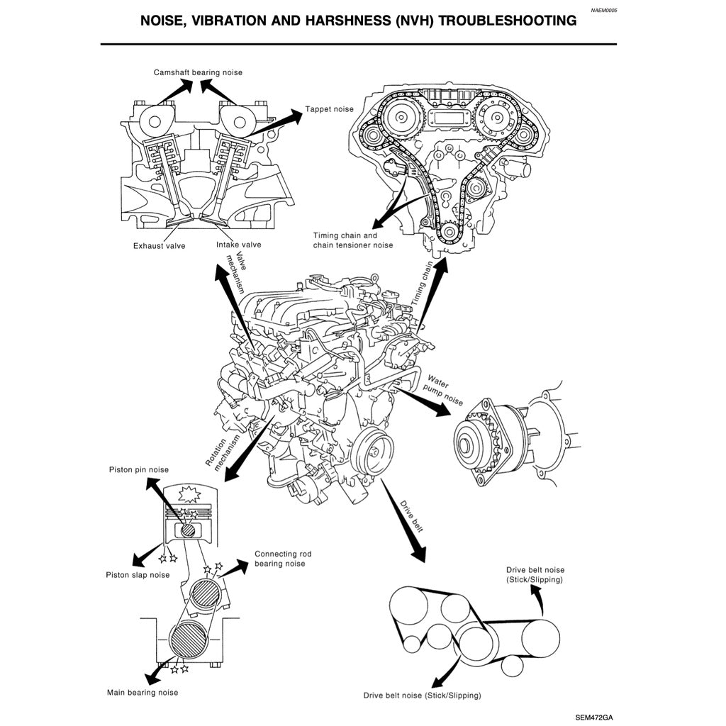 NISSAN TERRANO R50 (1996-2004) SERVICE WORKSHOP MANUAL - Image 4