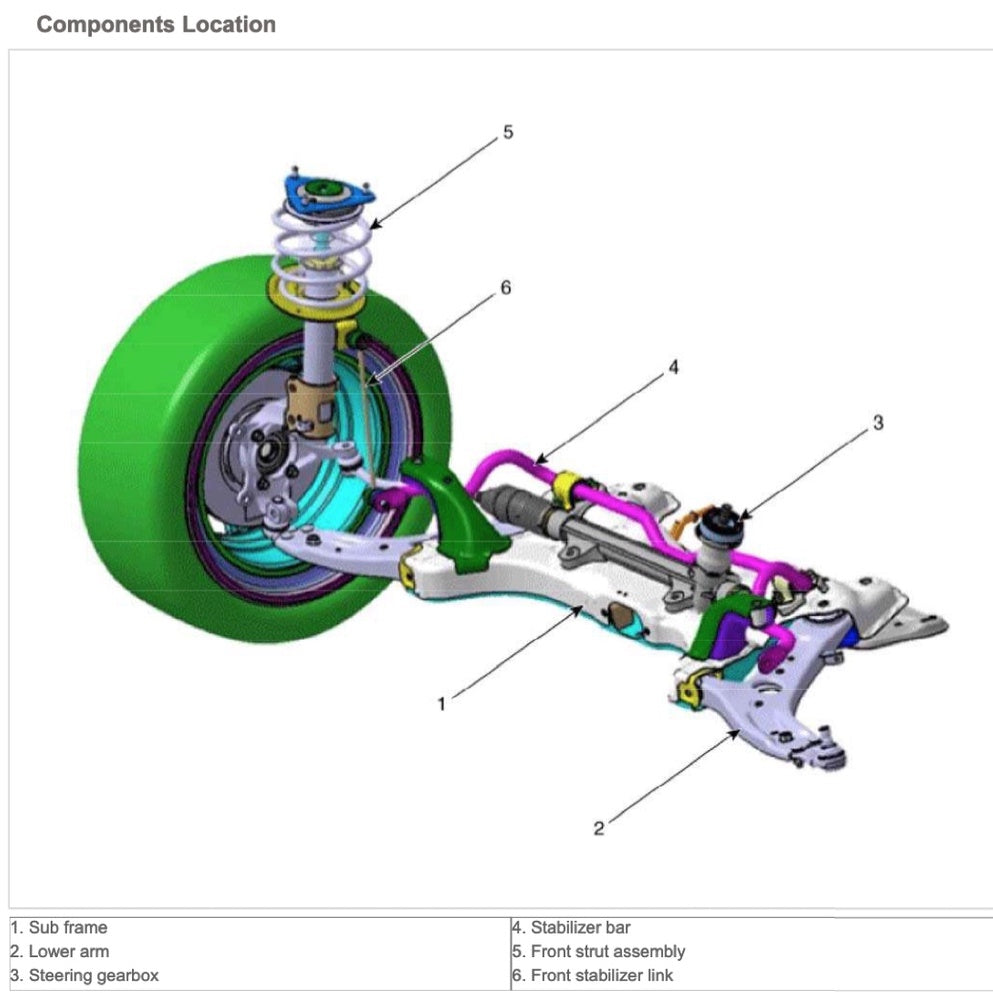 KIA CERATO / FORTE YD (2012-2018) SERVICE WORKSHOP MANUAL - Image 4