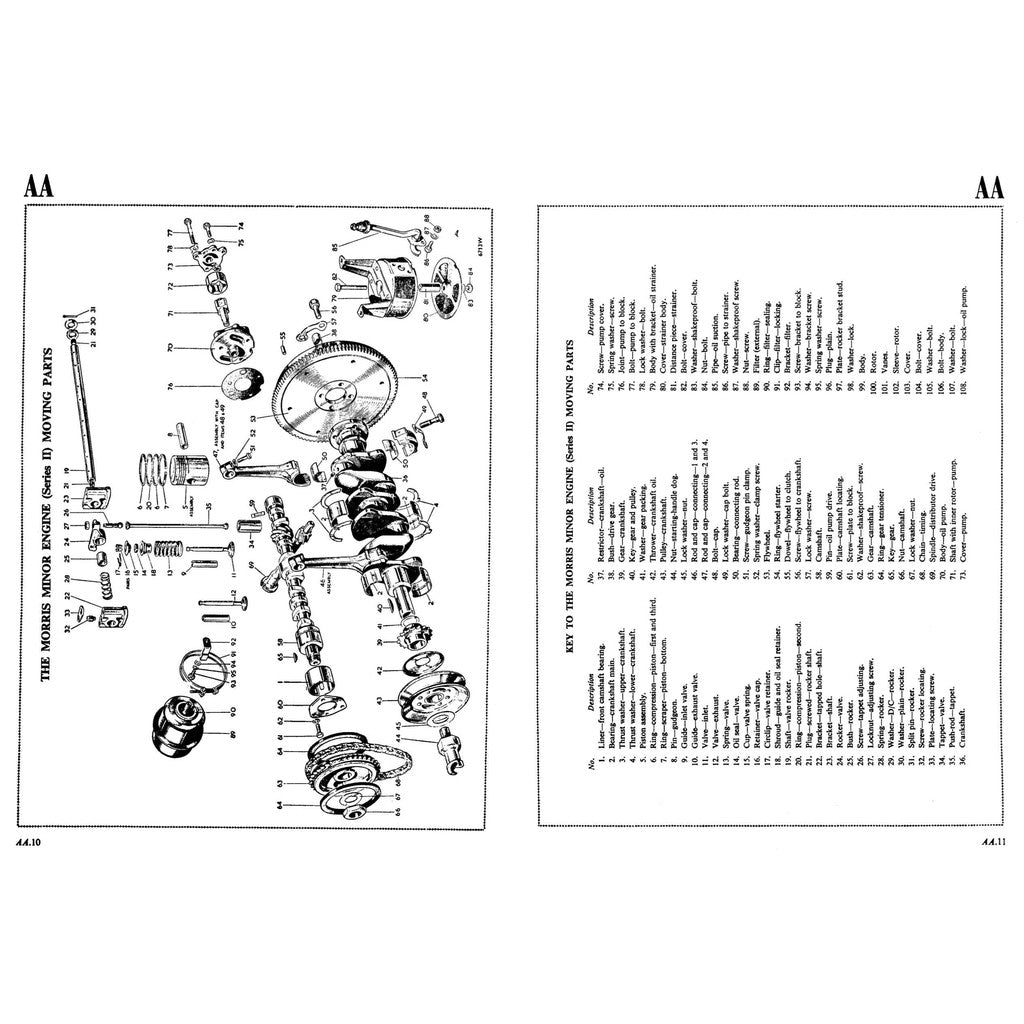 MORRIS MINOR SERIES MM / II /1000 (1948-1971) FACTORY SERVICE WORKSHOP MANUAL + PARTS CATALOGUE - Image 6