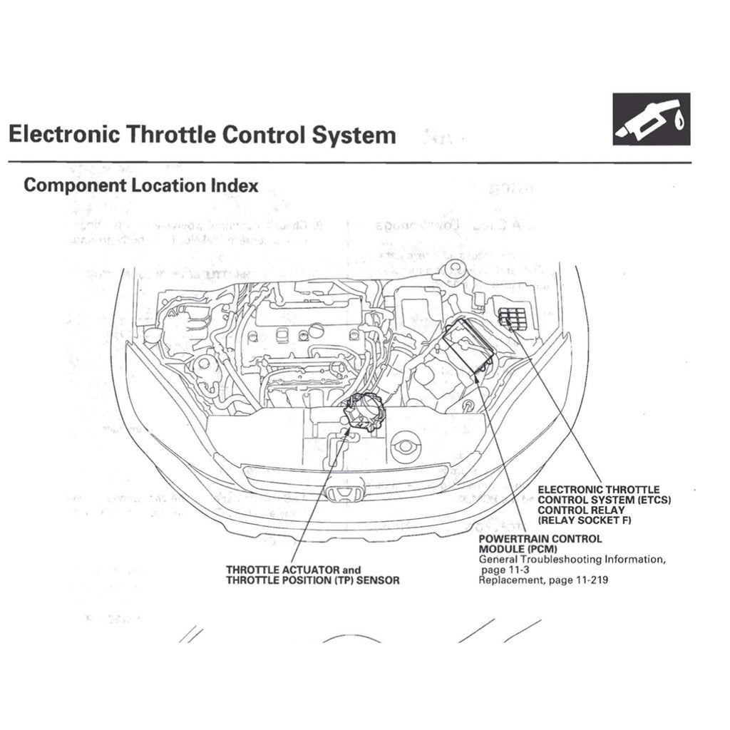 CRV HONDA CR-V RE (2006-2012) SERVICE WORKSHOP MANUAL - Image 3