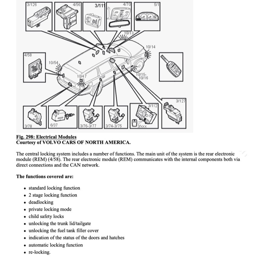 VOLVO S60 (2001-2009) SERVICE WORKSHOP MANUAL - Image 10