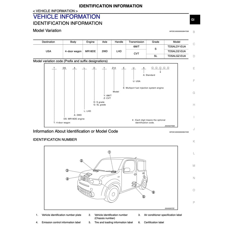 NISSAN CUBE Z12 (2009-2019) SERVICE WORKSHOP MANUAL - Image 4