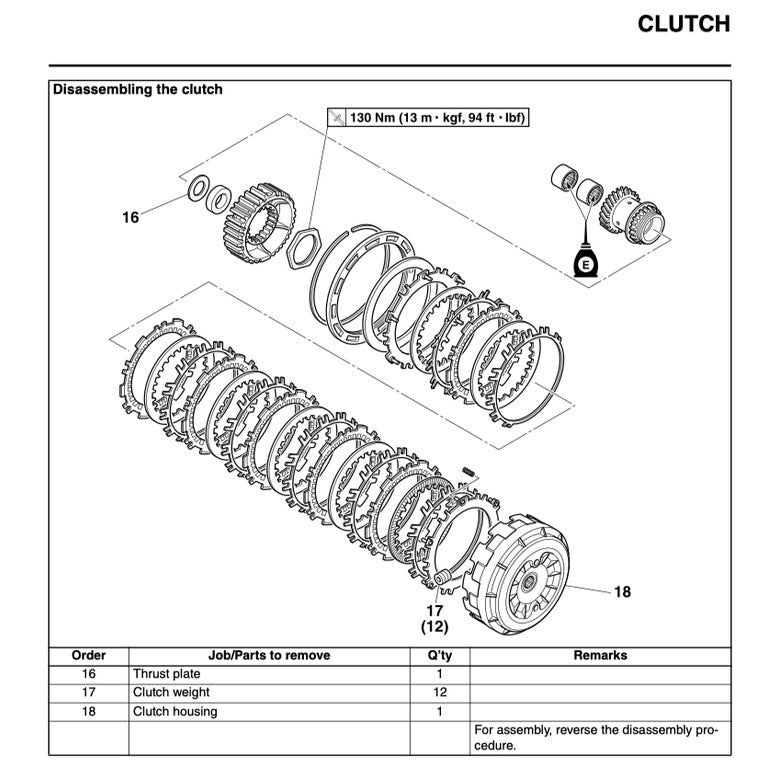 T-MAX YAMAHA TMAX XP500/A (2012-2014) SERVICE WORKSHOP MANUAL + PARTS CATALOGUE + OWNER'S MANUAL - Image 7