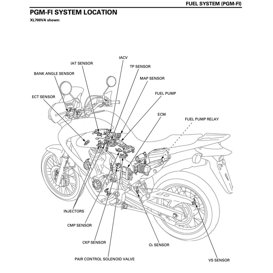 HONDA TRANSALP XL700V/VA (2008-2022) SERVICE WORKSHOP MANUAL + PARTS CATALOGUE + OWNER'S MANUAL - Image 5