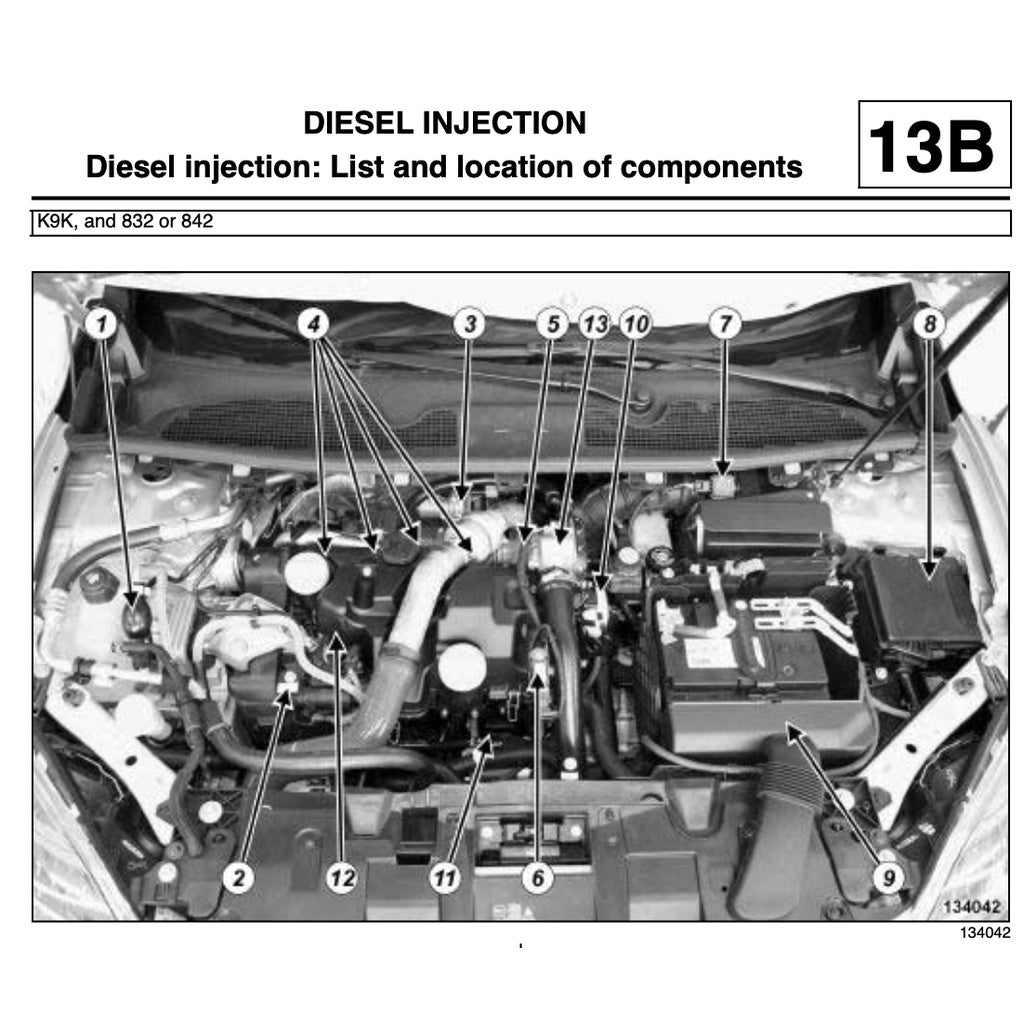 RENAULT FLUENCE (2009-2017) SERVICE WORKSHOP MANUAL - Image 5
