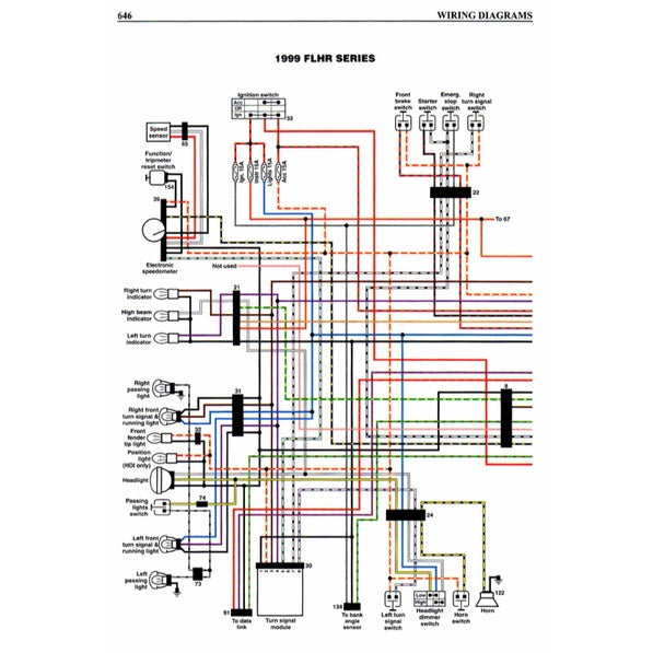 HARLEY-DAVIDSON FLH/FLT Twin CAM 88 & 103 (1999-2005) SERVICE WORKSHOP MANUAL - CLYMER - Image 9
