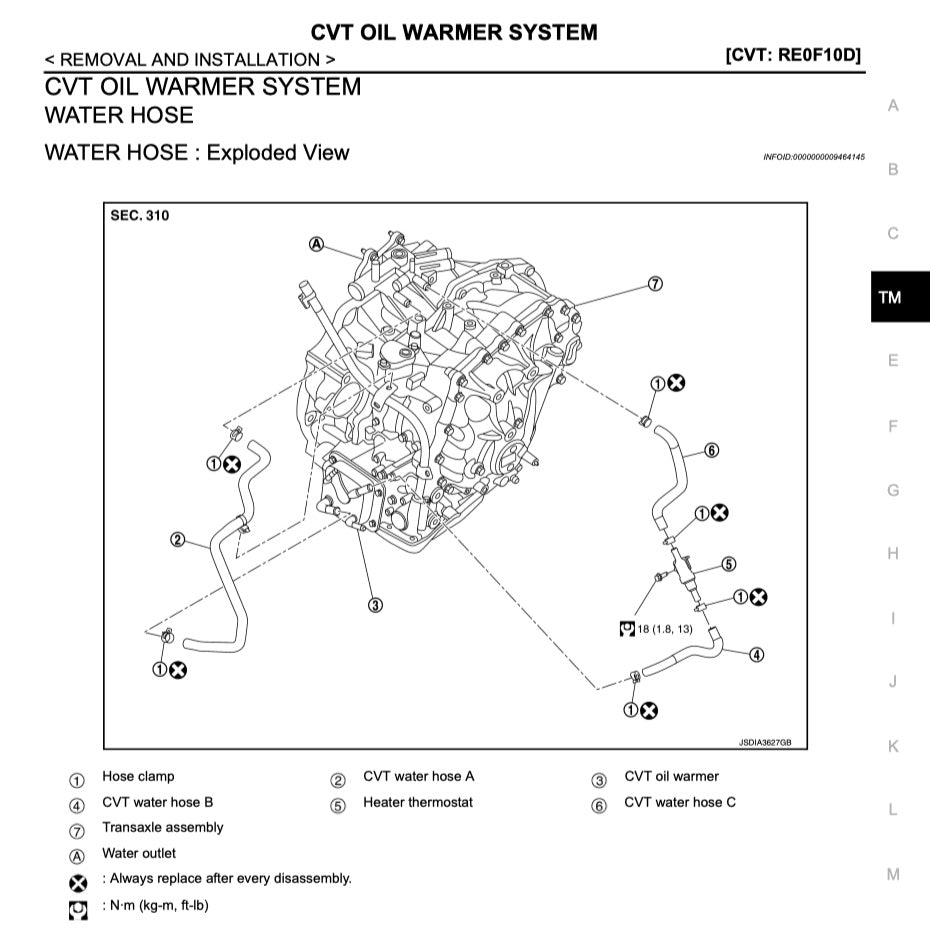 NISSAN TEANA/ ALTIMA L33 (2013-2018) SERVICE WORKSHOP MANUAL - Image 6