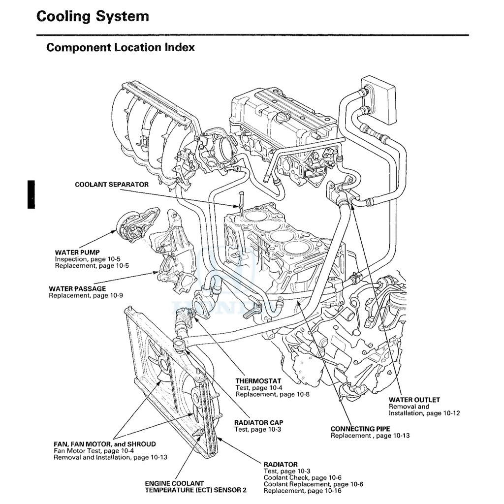 PROTON PERDANA CP1S (2013-2018) SERVICE WORKSHOP MANUAL - Image 5