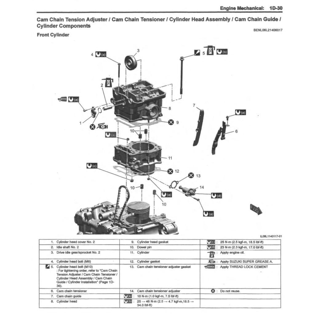 SUZUKI V STORM V STROM VSTROM DL1050 RC/RQ/XT (2020-2023) SERVICE WORKSHOP MANUAL + PARTS CATALOGUE+ OWNER's MANUAL - Image 7