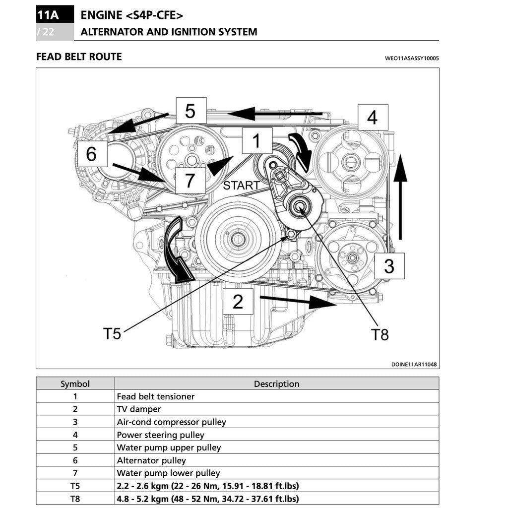 PROTON CAMPRO S4P-CFE (TURBO) ENGINE WORKSHOP MANUAL + WIRING & HARNESS DIAGRAMS - Image 4