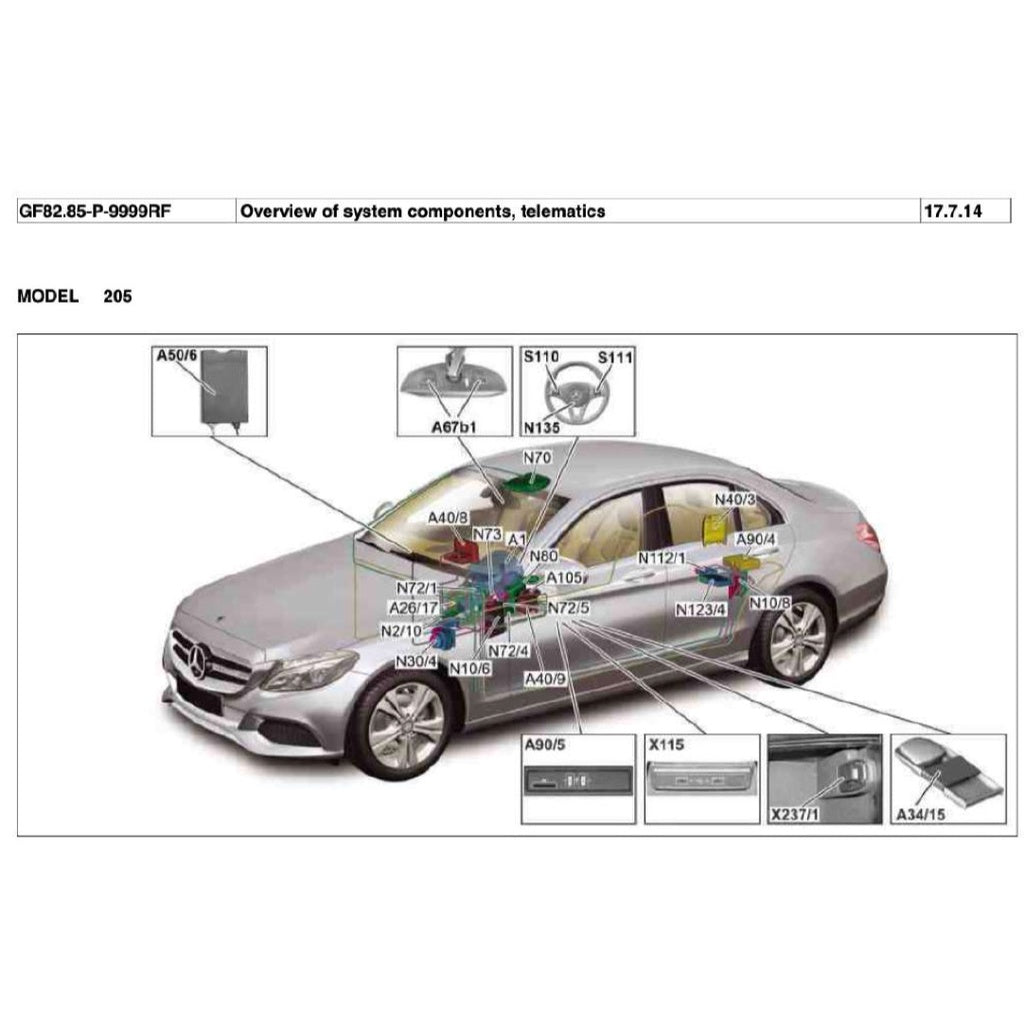 MERCEDES BENZ C-CLASS W205 M274 (2015-2021) SERVICE WORKSHOP MANUAL - Image 6