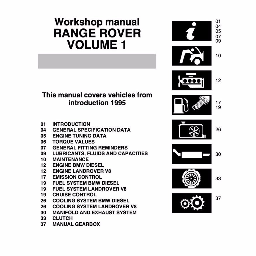 RANGE ROVER LP P38/A (1994-2002) SERVICE WORKSHOP MANUAL + ELECTRICAL TROUBLESHOOTING MANUAL - Image 3