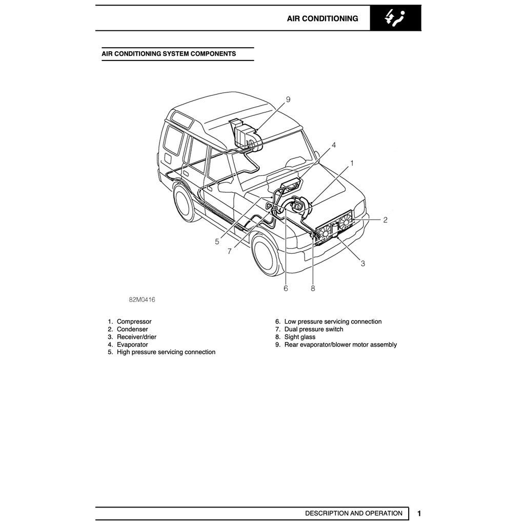 LAND ROVER DISCOVERY SERIES I (1989-1998) SERVICE WORKSHOP MANUAL - Image 8