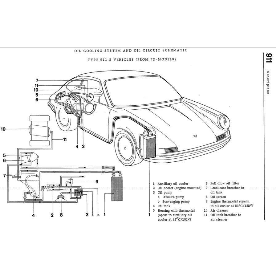 PORSCHE 911 (1970-1983) SERVICE WORKSHOP MANUAL + PARTS CATALOGUE - Image 3