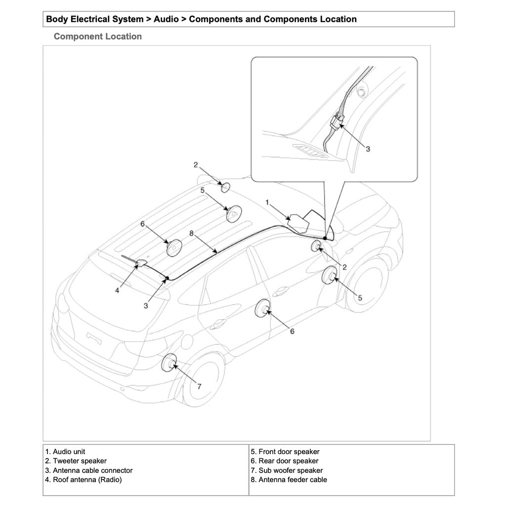 HYUNDAI TUCSON ix35 LM (2010-2015) SERVICE WORKSHOP MANUAL - Image 4