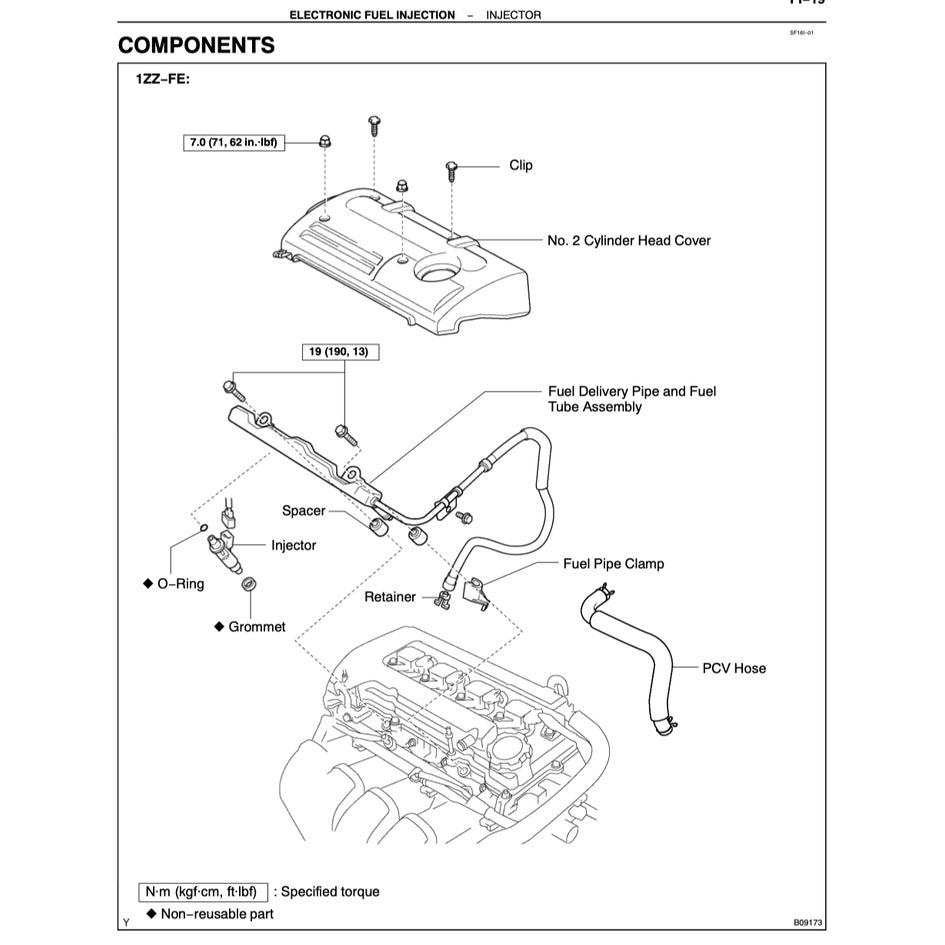 TOYOTA ENGINE 1ZZ-FE / 2ZZ-GE SERVICE REPAIR WORKSHOP MANUAL - Image 4